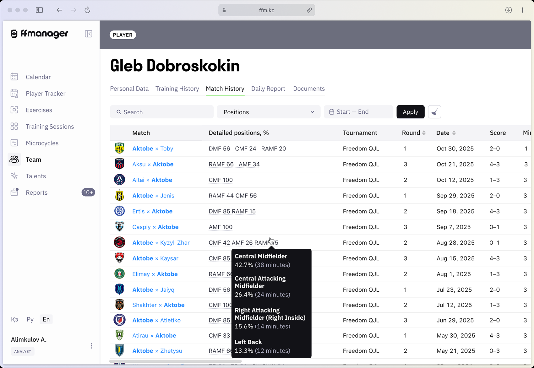 Brand system on product screens